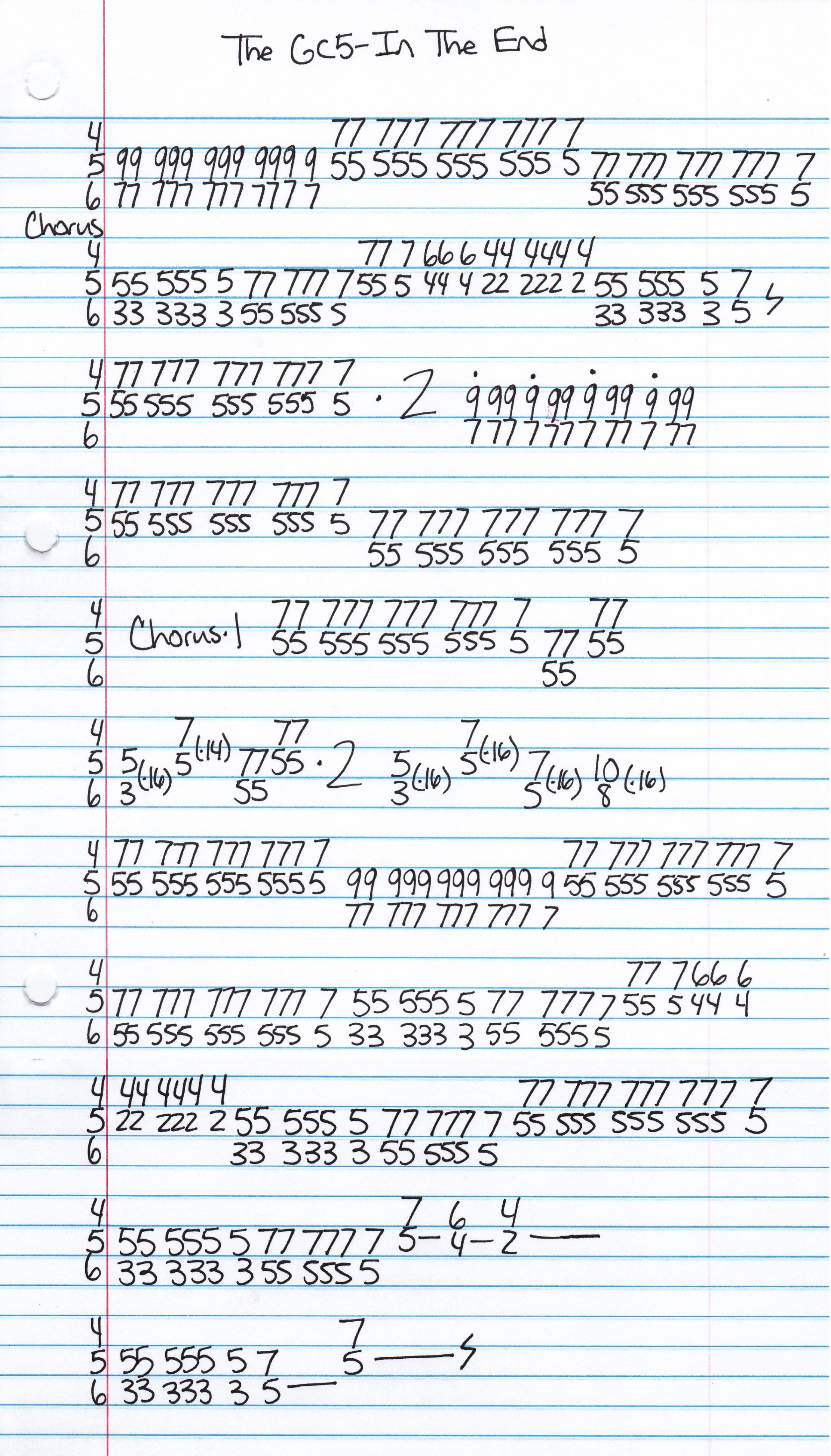 High quality guitar tab for In The End by The Gc5 off of the album Kisses From Hanoi. ***Complete and accurate guitar tab!***